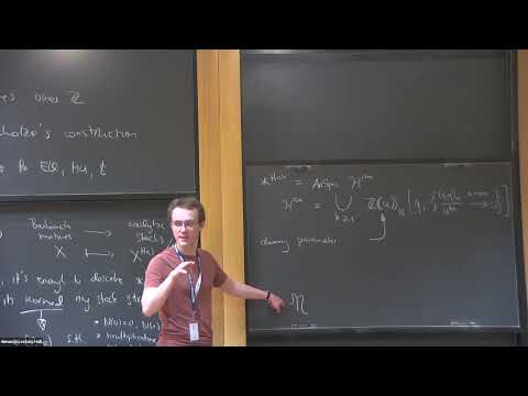 Refined THH Over ku and Habiro Cohomology Thumbnail