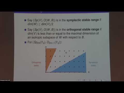 Howe Duality Over Finite Fields Thumbnail