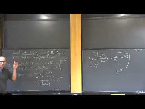 Local List Decoding from HDX II Thumbnail