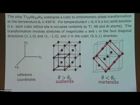 Highly Irregular Microstructures and TN Configurations Thumbnail