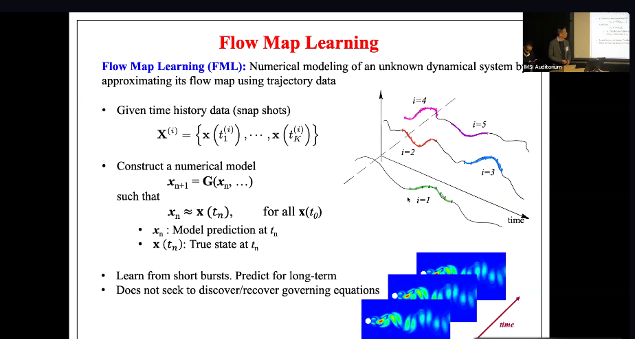 Data Driven Modeling for Scientific Discovery and Digital Twins Thumbnail