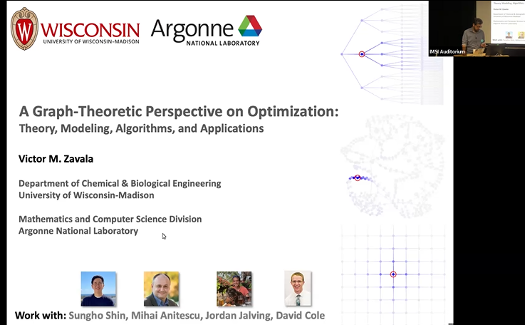 A Graph-Theoretic Perspective on Optimization: Theory, Modeling, Algorithms, and Applications Thumbnail