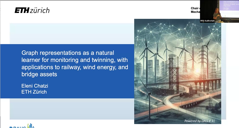 Leveraging graph representations as a natural learner for monitoring and twinning, with applications to railway, wind energy, and bridge asset Thumbnail