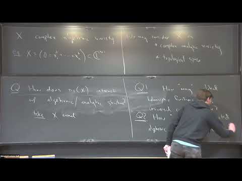 Fundamental Groups of Algebraic Varieties and the Shafarevich Conjecture Thumbnail