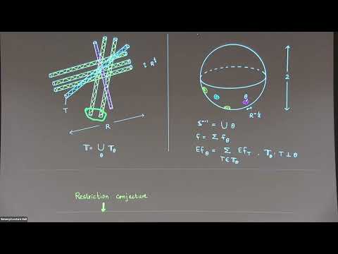 A survey on the restriction conjectures Thumbnail