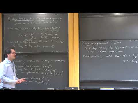 Hodge Theory and Representations of Real Groups Thumbnail