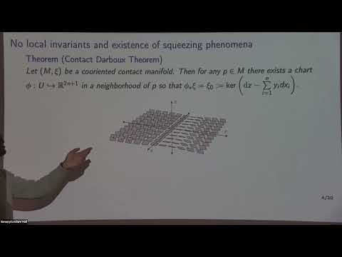 Contact non-squeezing in various closed pre quantizations Thumbnail