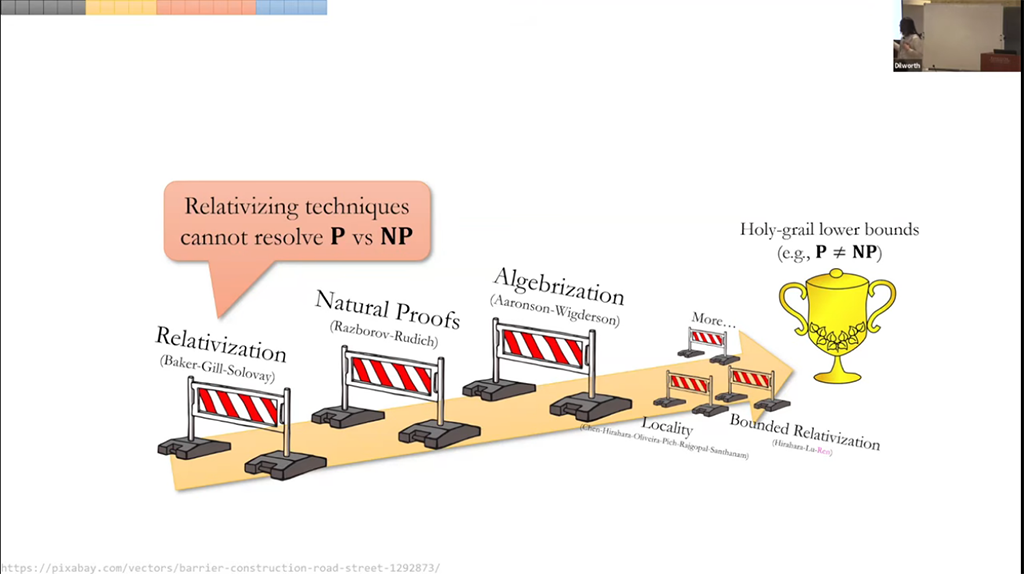 Reverse Mathematics of Complexity Lower Bounds, Part I Thumbnail