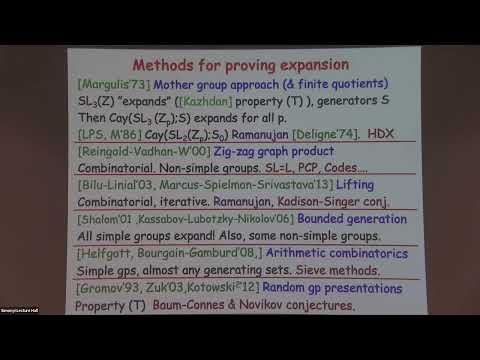 50 Years of Expansion in Groups Thumbnail