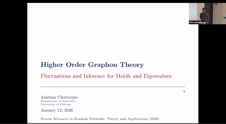Higher Order Graphon Theory: Fluctuations, Degeneracies and Inference. Thumbnail
