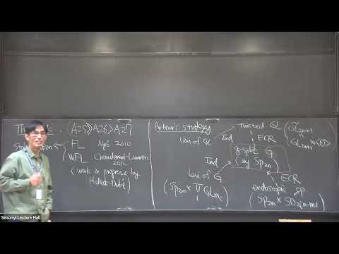 Local Intertwining Relation Thumbnail