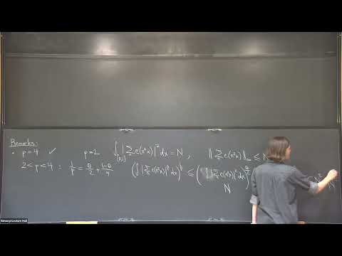 From Fourier Restriction to Number Theory, Combinatorics, and Fractal Geometry II Thumbnail