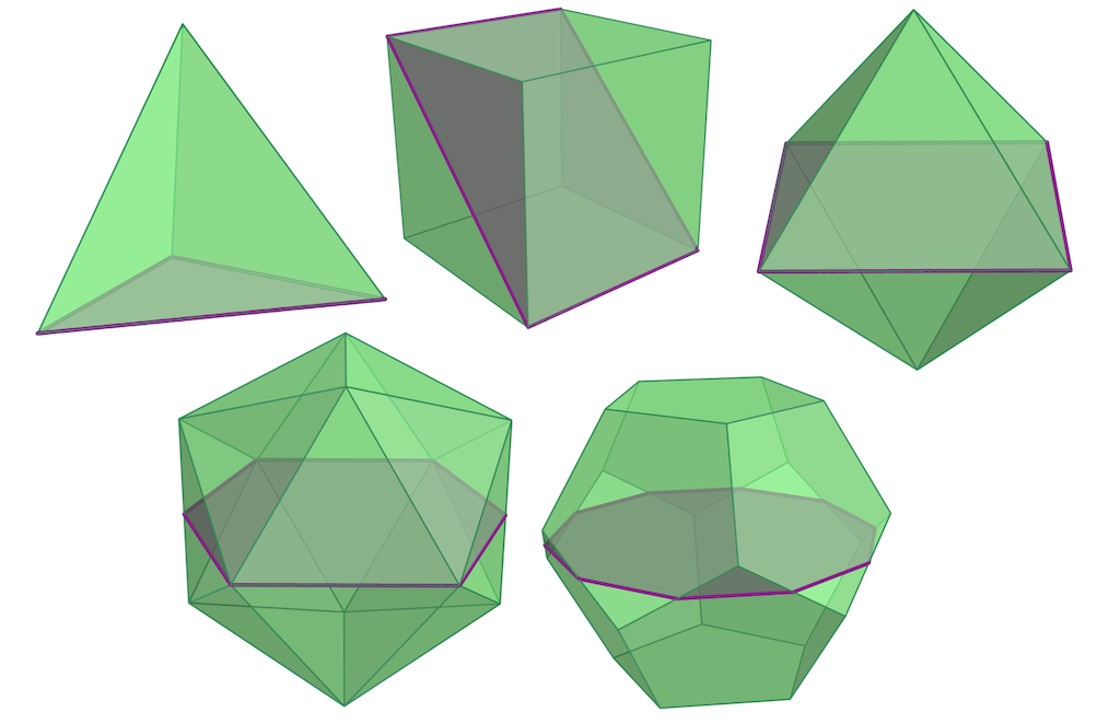 Slices of Polytopes Thumbnail Image