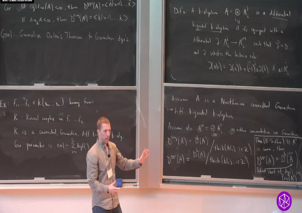 Recent Developments in Commutative Algebra: "Orlov's Theorem for dg-algebras" Thumbnail