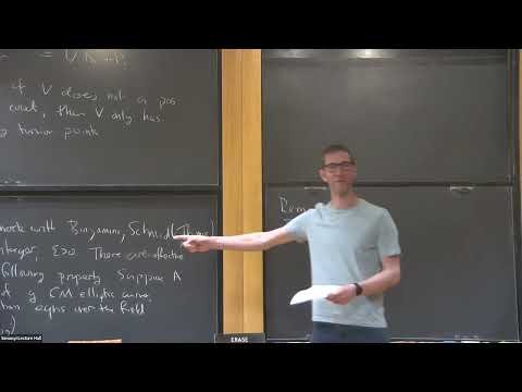 Some Effective Special Point Results Thumbnail