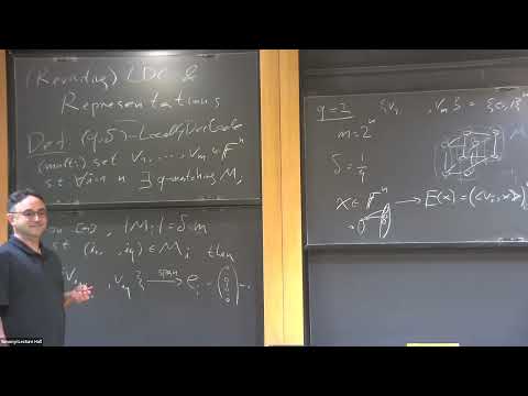 Locally Decodable Codes and Representations of Finite Groups Thumbnail