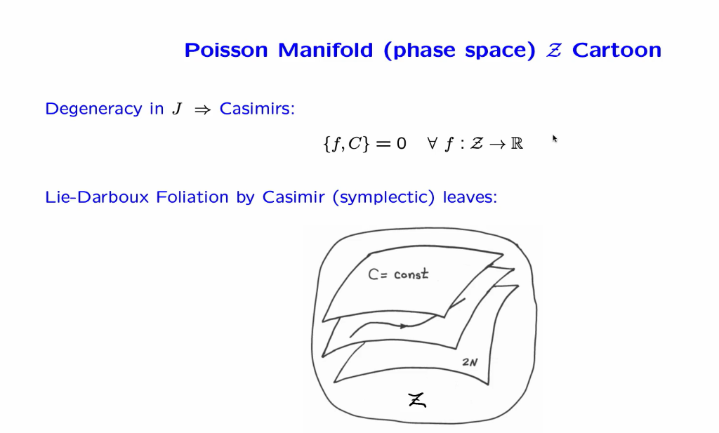 Kinetic Theory: Novel Statistical, Stochastic and Analytical Methods: Using the unified thermodynamic (UT) algorithm for constructing metriplectic systems, such as `exotic’ collision operator Thumbnail