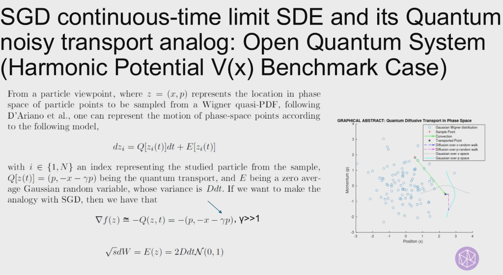 Kinetic Theory: Novel Statistical, Stochastic and Analytical Methods: Quantum Stochastic Gradient Descent in its continuous-time limit based on the Wigner formulation of Open Quantum Systems Thumbnail