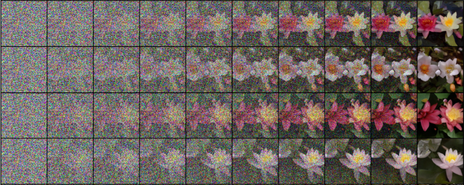 AI's Blessing and Curse -- A High-Dimensional Tension Thumbnail Image