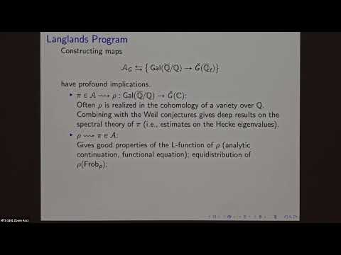 The Unramified Langlands Conjecture for Function Fields Thumbnail